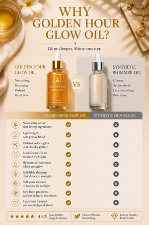 GLG Golden Hour Glow Oil