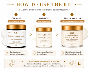GLG The S.O.S Set (Save Our Skin)