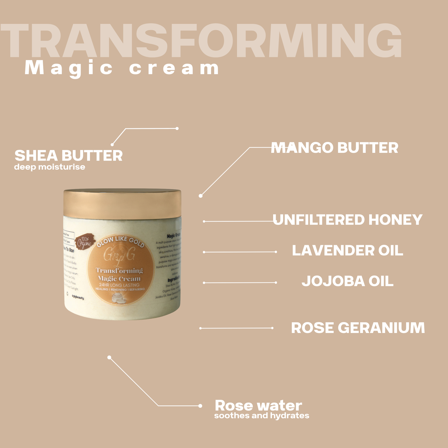 Transforming Magic Cream
